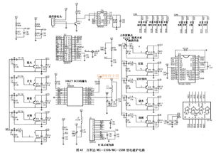 電磁爐常用集成電路資料篇 核心元件解析與應(yīng)用
